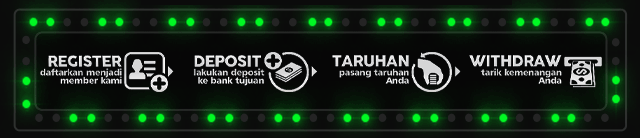 Lampionslot Jackpot